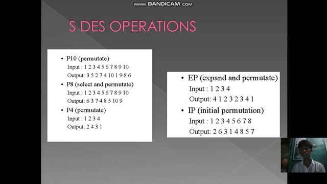 S-DES ALGORITHM смотреть онлайн