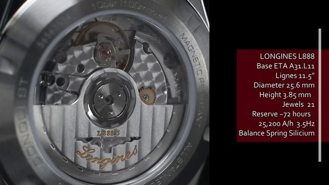 Panoramica sul nuovo Longines Conquest da 38 mm смотреть онлайн