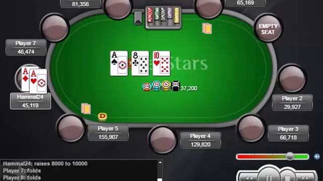 Очередной переезд тузов, $100K Privilege Freeroll смотреть онлайн