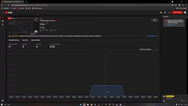 Phasmophobia LIVE! #8🔴 смотреть онлайн