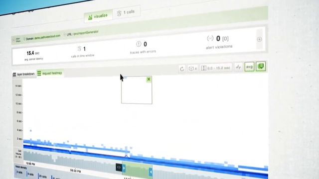 Code level Insight for Web Apps смотреть онлайн