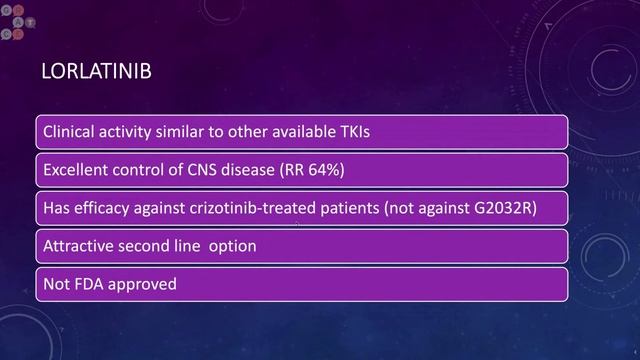ROS1 Treatment Options: Lorlatinib And Repotrectinib - 2022 Program: Targeted Therapies Forum