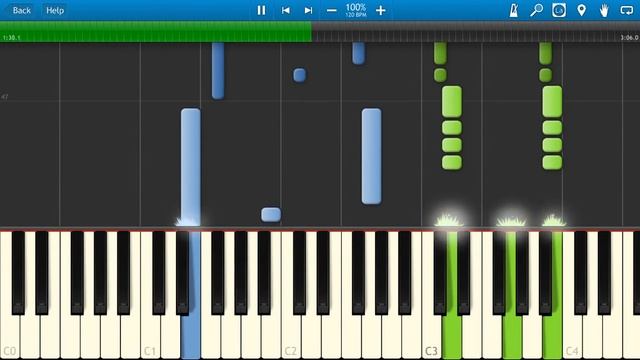 Pussycat Dolls - Hush Hush [Piano Tutorial] Synthesia