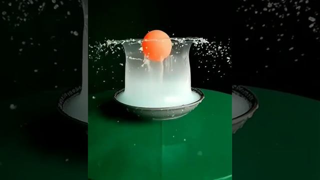 Физические свойства воды