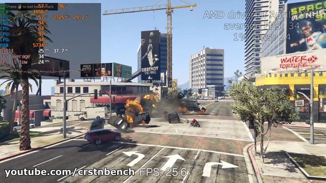 Updated AMD Mobile APU Driver⁉ 👍👎 2 different versions tested on the Ryzen 3 3250U / Radeon Graphic смотреть онлайн