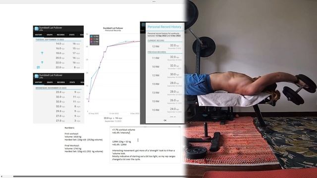 Strength Progress I made last quarter. (You can too!) смотреть онлайн