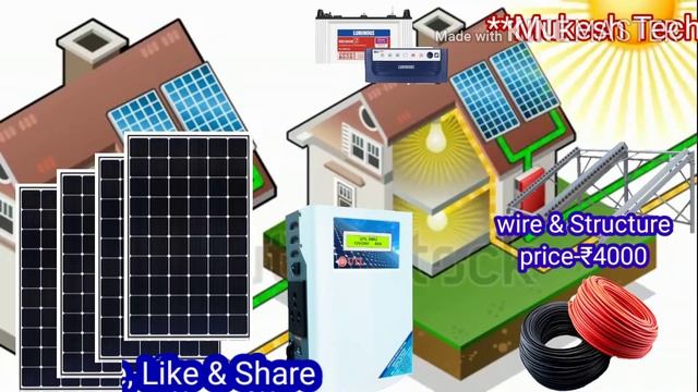 Required Solar panels to run 1 fan & 1 TV. 1 सीलिंग फैन चलाने के लिए कितने वाट का सोलर सिस्टम लगाएं смотреть онлайн