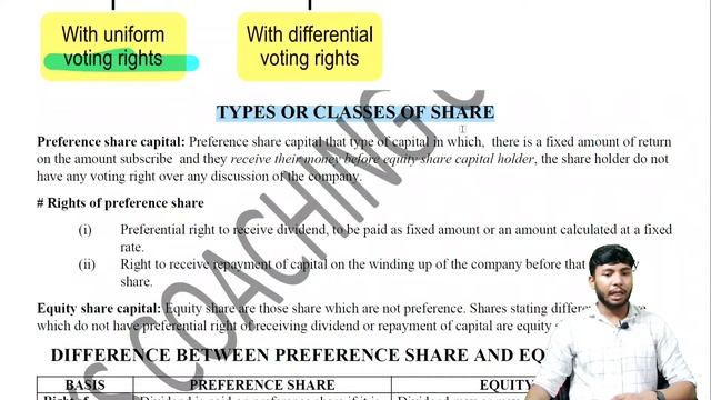 Incorporation of Company | Equity Share | Preference share | Medi Maths Classes | Class 12th A/c смотреть онлайн