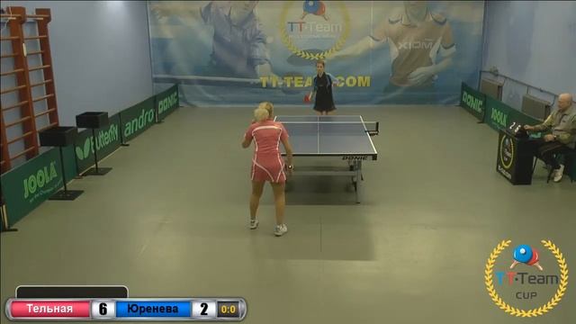 14 декабря 2017. Серый зал. TT Cup смотреть онлайн