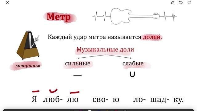 Средства музыкальной выразительности смотреть онлайн