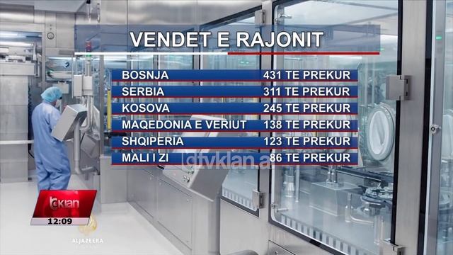 Edicioni i Lajmeve Tv Klan 4 Gusht 2020, ora 12:00 Lajme - News смотреть онлайн