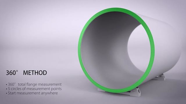 Easy Laser Wind Power Solutions смотреть онлайн