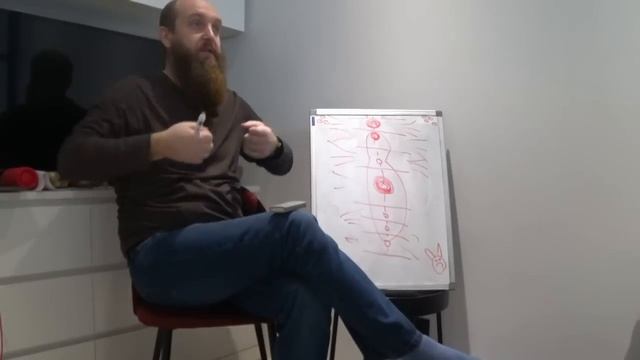 ЭЗОТЕРИЧЕСКИЙ ГИПНОЗ / ОБУЧЕНИЕ СЛИПЕР - ГИПНОЛОГ.