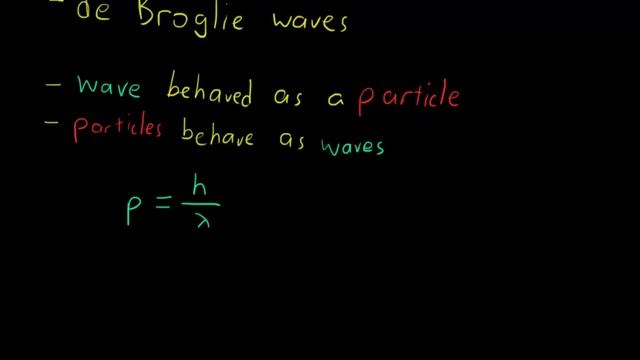 Matter (or de Broglie) Waves смотреть онлайн