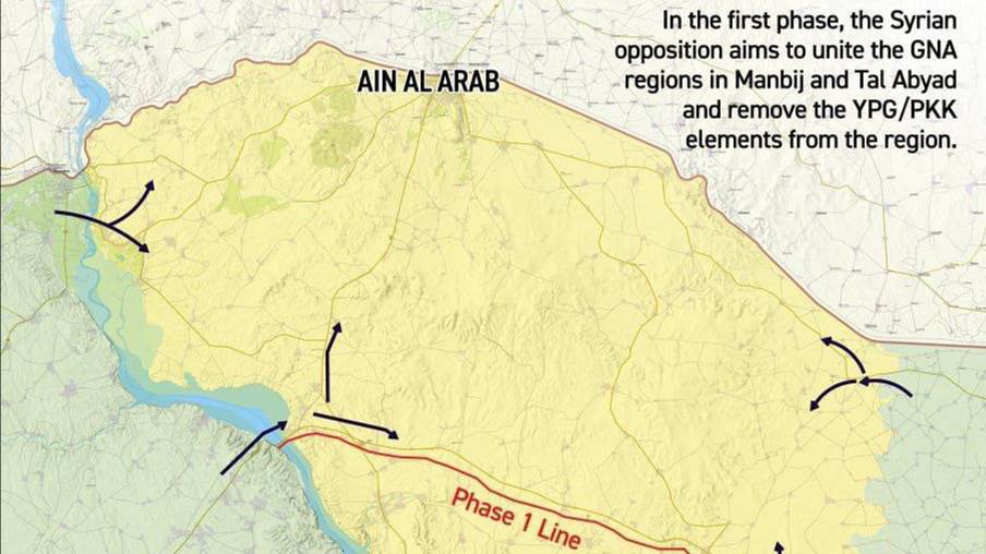 Сирия - необычная конфигурация. Страна НАТО атакует страну НАТО? смотреть онлайн