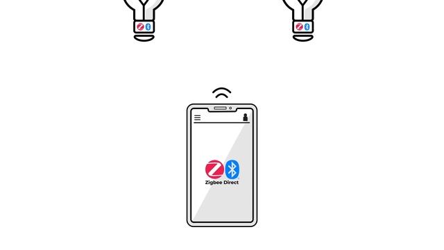 Zigbee Direct смотреть онлайн