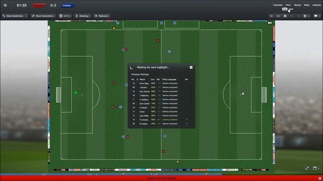 FM 2013 - Chelsea Fc - S5 - E30 - The Board Block - vs West Brom смотреть онлайн