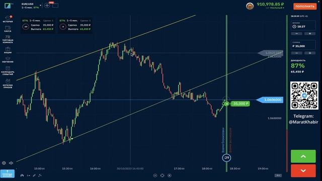 BINARIUM / КАК Я ЗАРАБОТАЛ 1 МИЛЛИОН РУБЛЕЙ БЛАГОДАРЯ ДАННОЙ СТРАТЕГИИ! / БИНАРИУМ 2023