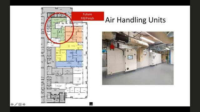 Journey to the Clinic with ACTM смотреть онлайн