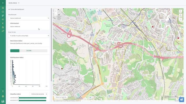 WiseTown: costruire Smart Cities e Smart Communities смотреть онлайн