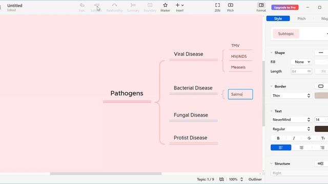 How To Use Xmind To Create a Mind Map смотреть онлайн