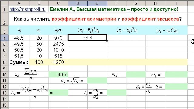 Как вычислить коэффициент асимметрии и коэффициент эксцесса? смотреть онлайн