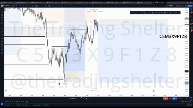 Weekly_Call_Sept_18th_2024_Bar_Replay