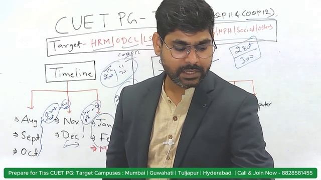 TISS CUET PG 2025 COQP11 & COQP12 How To Start CUET PG Preparation From August? | Prep. Strategy смотреть онлайн