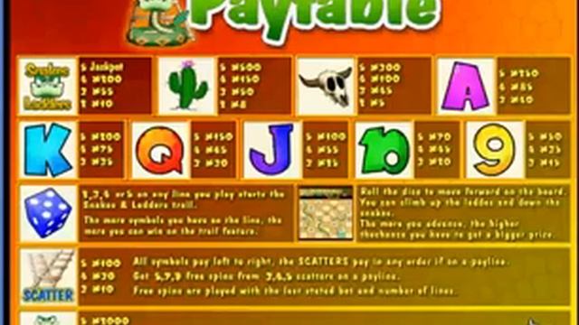 FREE Snakes & Ladders - iPhone Casino NO DEPOSIT BONUS Games752 смотреть онлайн