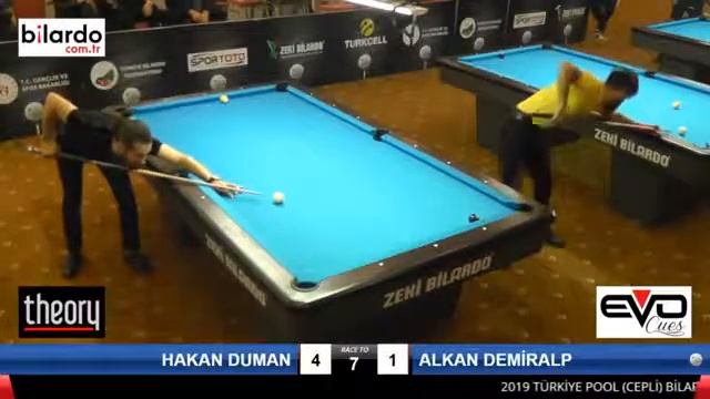 hakan duman - alkan demiralp 9 top erkekler eleme смотреть онлайн