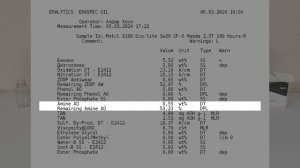 Motul 8100 Eco Lite 5w30 (отработка из Mazda CX-9, 199 моточасов)