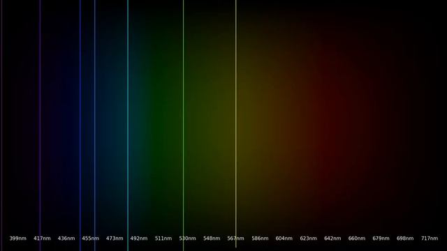 Sound of POLONIUM смотреть онлайн
