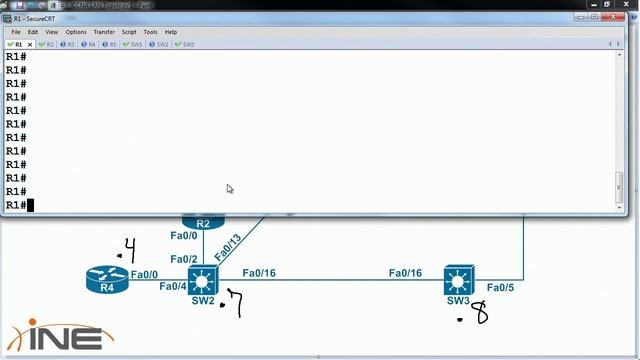 CCNA Local Area Networks LANs Overview(@APIPA LEARN) смотреть онлайн