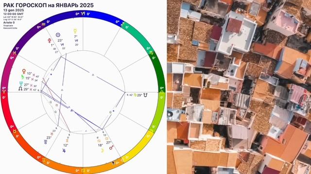 ♋️РАК ГОРОСКОП НА ЯНВАРЬ 2025 года🔴ВНИМАНИЕ КАРМА и АНГЕЛ ХРАНИТЕЛЬ! НОВОЛУНИЕ и ПОЛНОЛУНИЕ смотреть онлайн