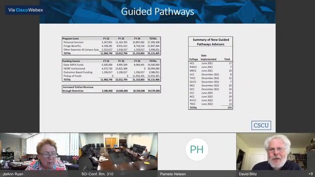 BOR - Finance, June 9, 2021 смотреть онлайн