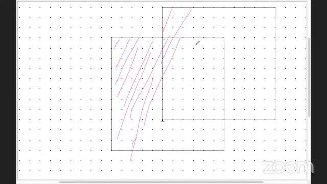 Готовимся к ЕГЭ: информатика (задание 6) смотреть онлайн