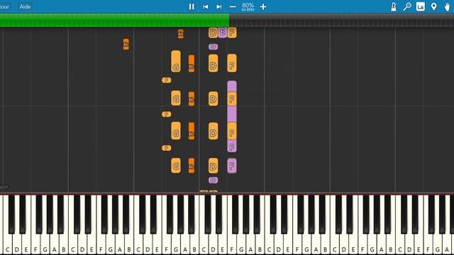 Mademoiselle chante le blues (Patricia Kaas) - Tuto Piano смотреть онлайн