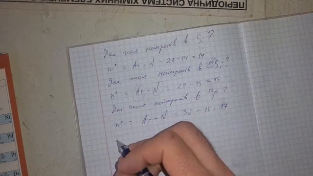 Хімія 8 клас. Узагальнення теми: Будова атома .Періодичний закон і періодична система смотреть онлайн