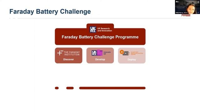 ICBREV 2022 - "Engineering change - Faraday Battery challenge & UK journey towards net zero" смотреть онлайн