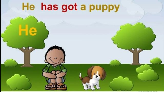 Verb Have got - English Language смотреть онлайн