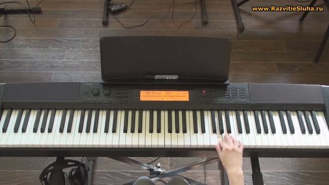 Как называются ноты на фортепиано. Видеокурс по фортепиано, урок 1 смотреть онлайн