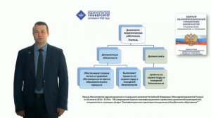 1.1 Правовые основы безопасности жизнедеятельности