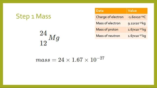 How to Calculate the Specific Charge of an Ion смотреть онлайн