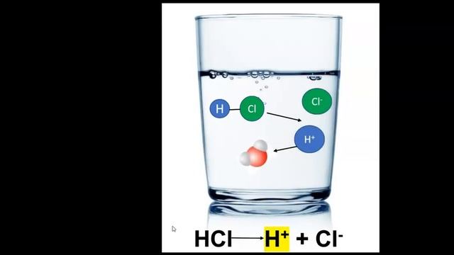 Acids and Bases смотреть онлайн