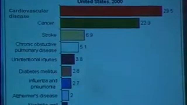 ESSB 2007-Thursday-Hall A-Session 14 A