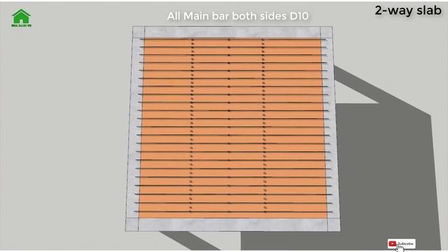 ✅ Design of oneway slab and twoway slab reinforcement | Green House Construction смотреть онлайн