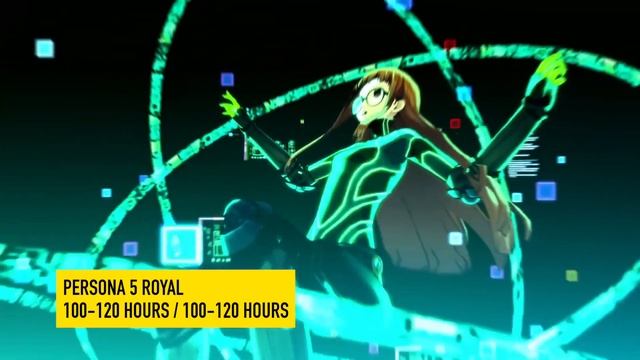 How Long to Beat - Leaving Xbox Game Pass (October 31, 2023) смотреть онлайн