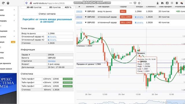 Сигналы форекс: обновленная стратегия Ордера смотреть онлайн
