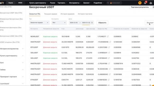 Как посмотреть результаты торгов на BYBIT !