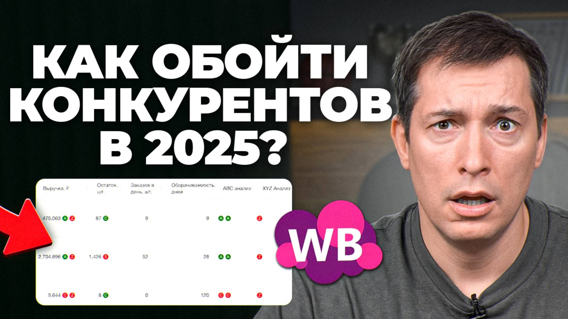 Обыграй конкурентов за ОДИН КЛИК! Бесплатная аналитика конкурентов на Вайлдберриз смотреть онлайн